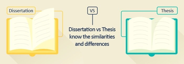 Dissertation Vs Thesis