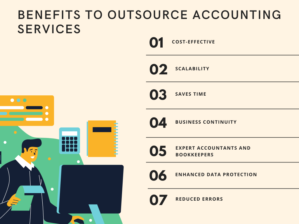 Key Functions Financial Advisory Firms Can Outsource
