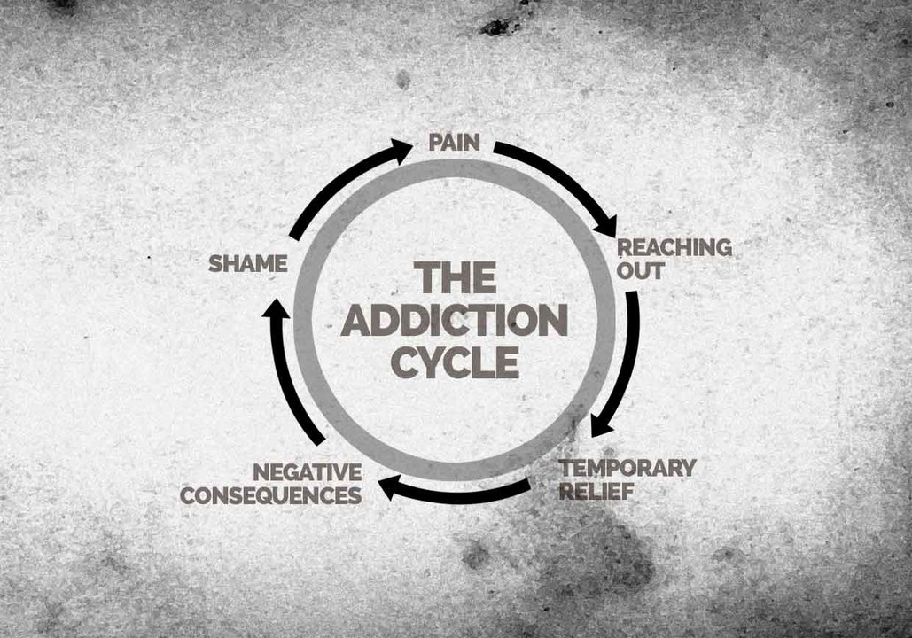 6 Secrets to Breaking the Cycle of Alcohol Addiction