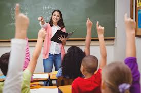 Creative Classroom Strategies: Engaging Fourth Graders with Effective Lesson Plans