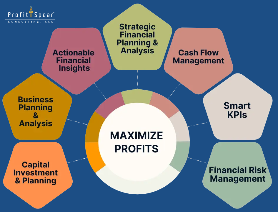 How Financial Consulting Can Optimize Your Cash Flow Management