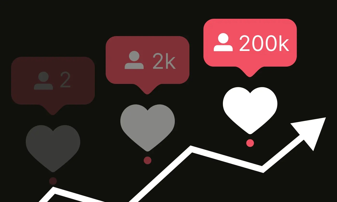 Why Instagram Followers Are the Core of Any Brand’s Social Proof Strategy