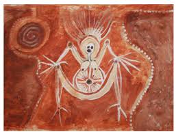 How Aboriginal Art Patterns Actually Influence Room Flow and Movement